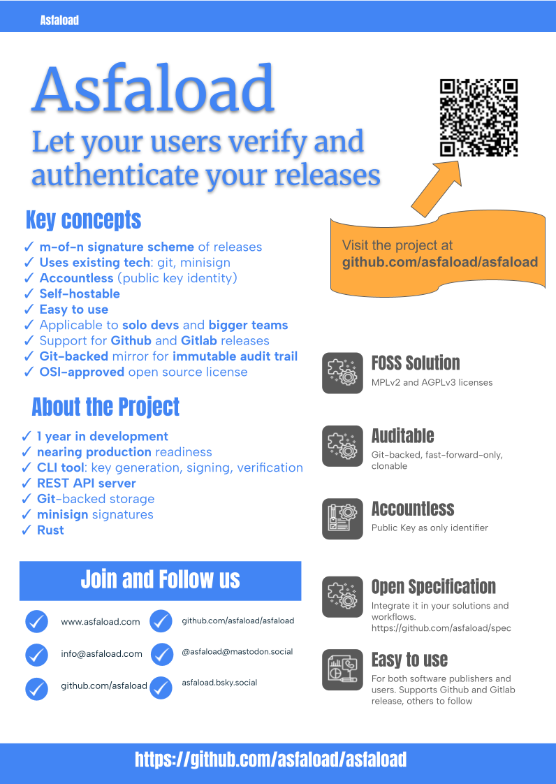 Asfaload promo flyer